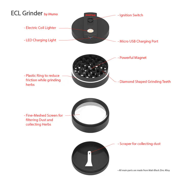 iHUMO | OFFER Best 2 in 1 Grinder & USB Lighter, 4 Parts (63mm)